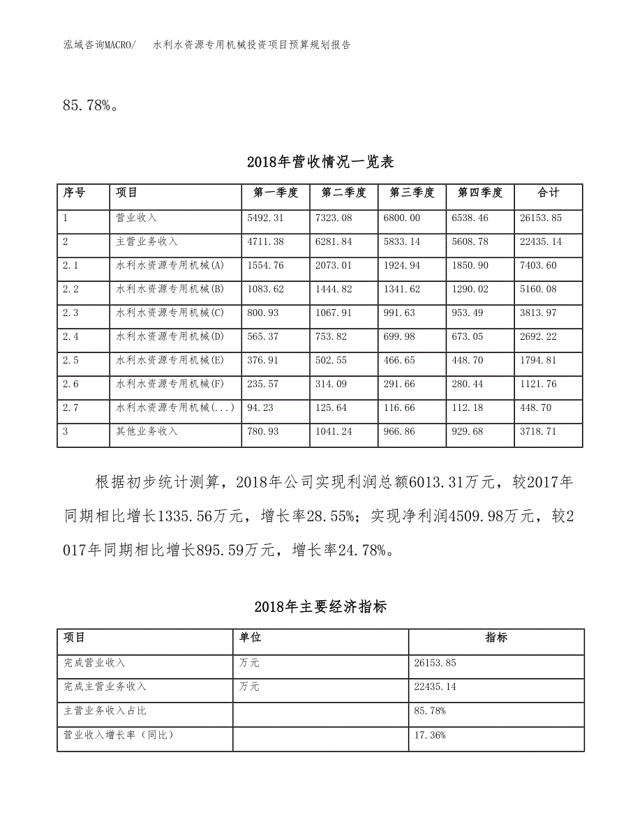 水利水资源专用机械投资项目预算规划报告_第3页