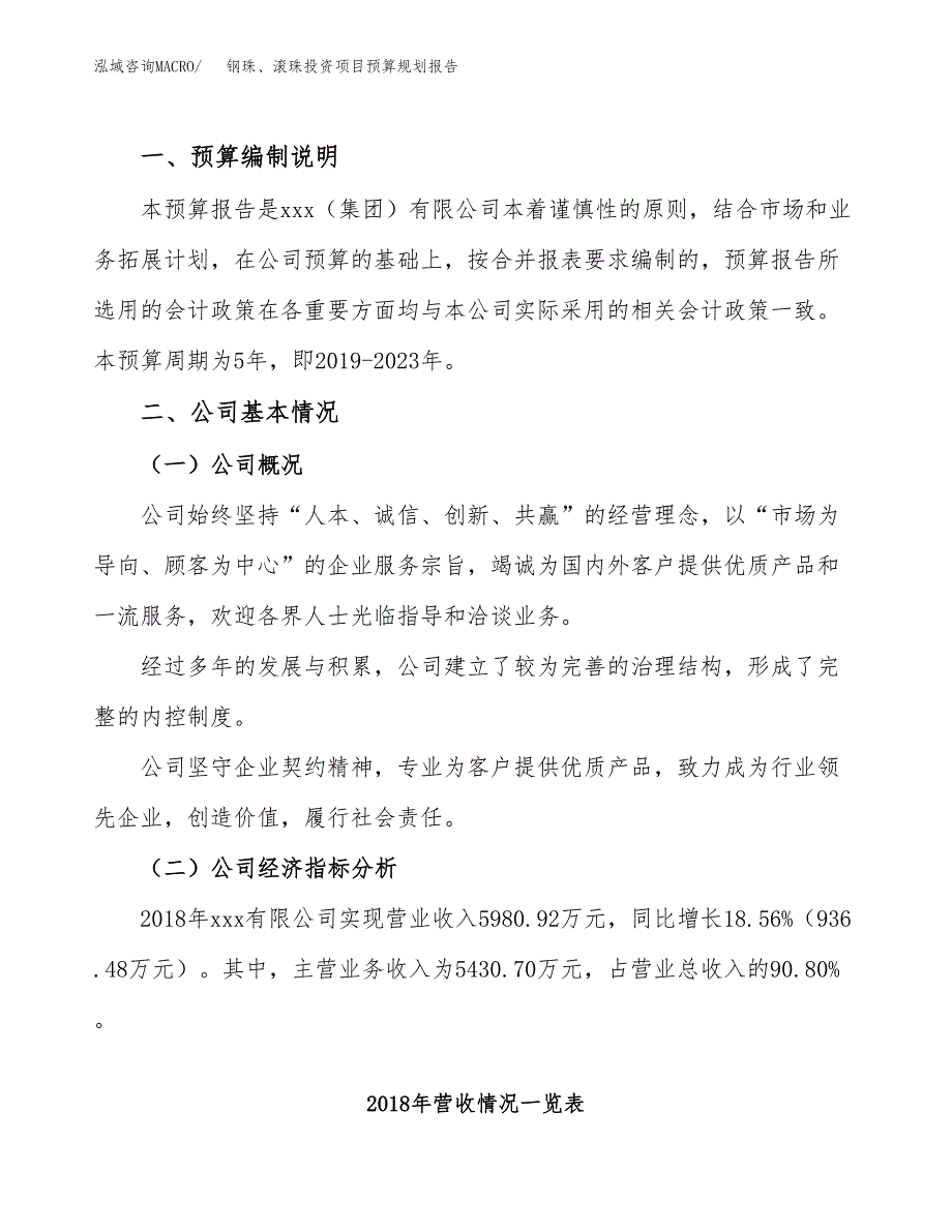 钢珠、滚珠投资项目预算规划报告_第2页