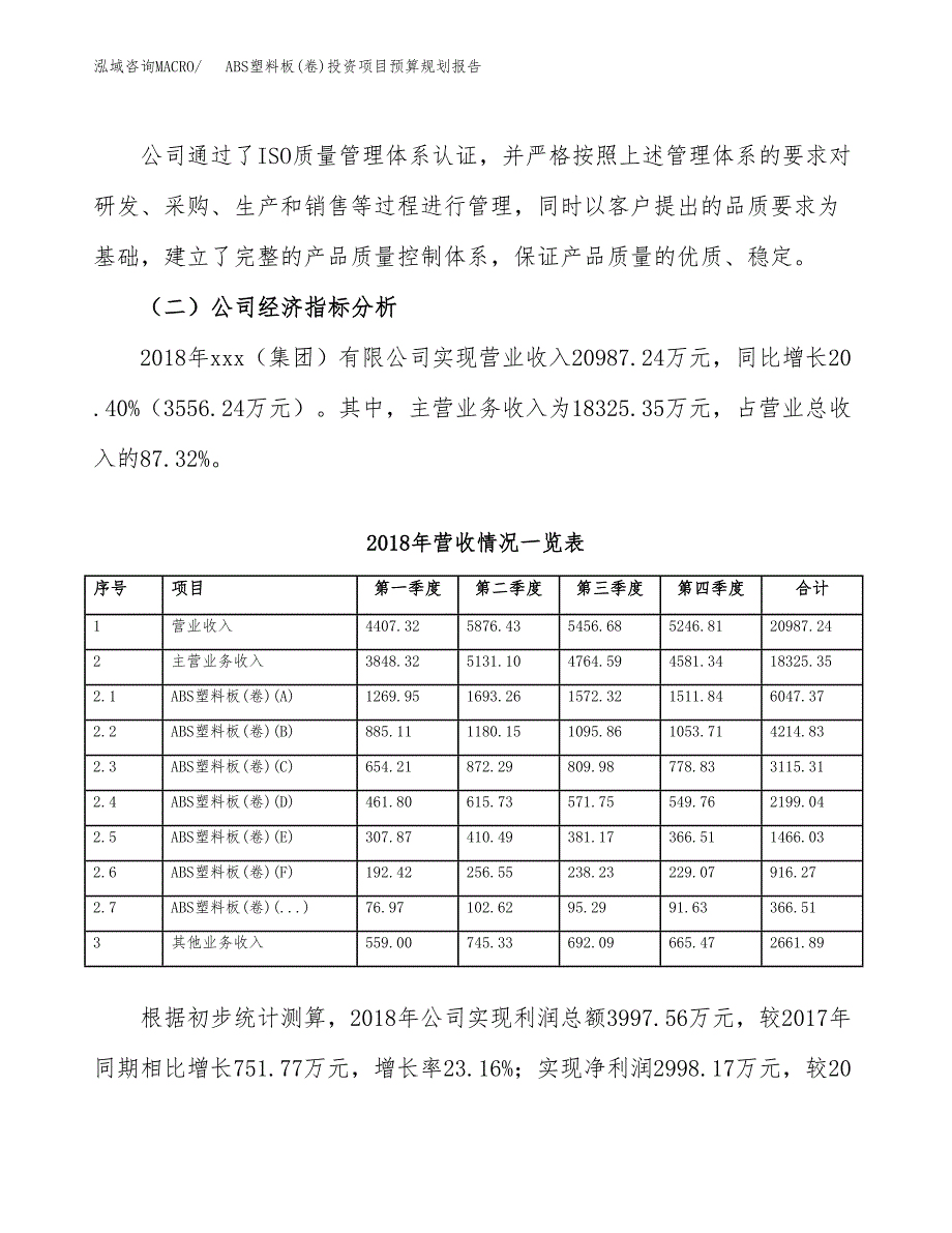 ABS塑料板(卷)投资项目预算规划报告_第3页