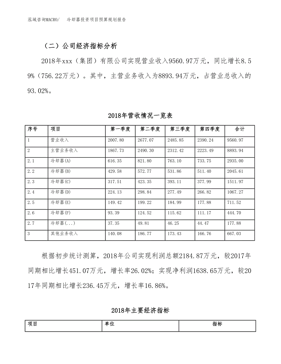 冷却器投资项目预算规划报告_第3页