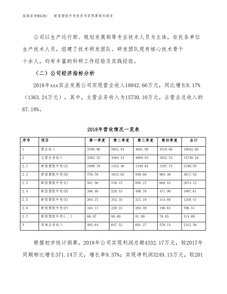 新型塑胶外壳投资项目预算规划报告_第3页