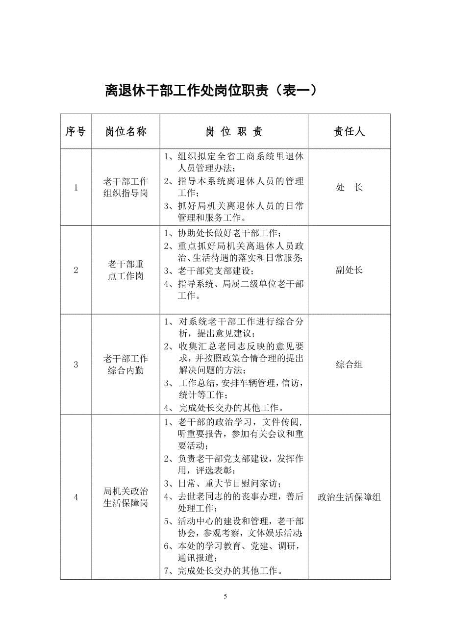 离退休干部工作处廉政风险点防范管理工作12.251 microsoft word 文档_第5页