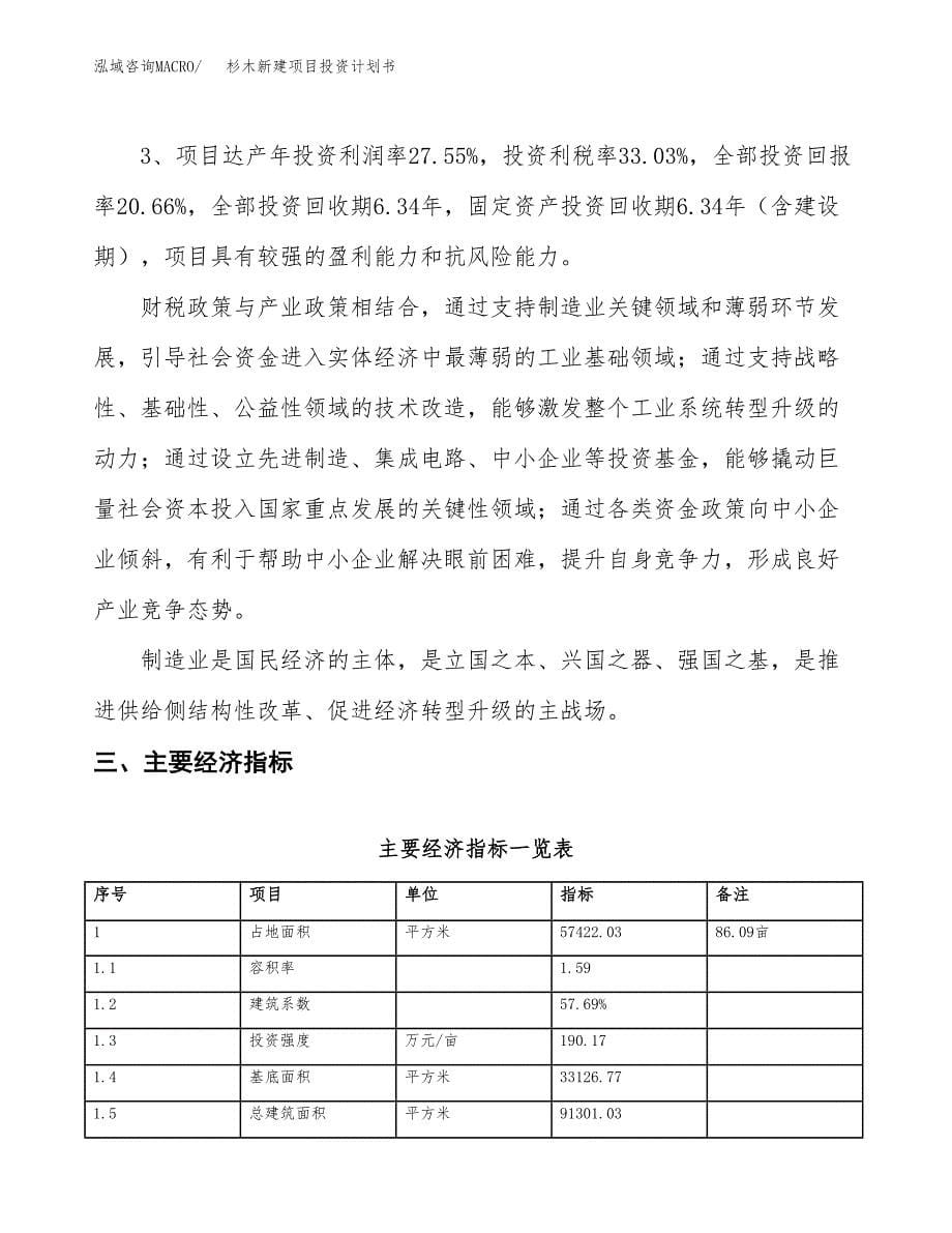 杉木新建项目投资计划书_第5页