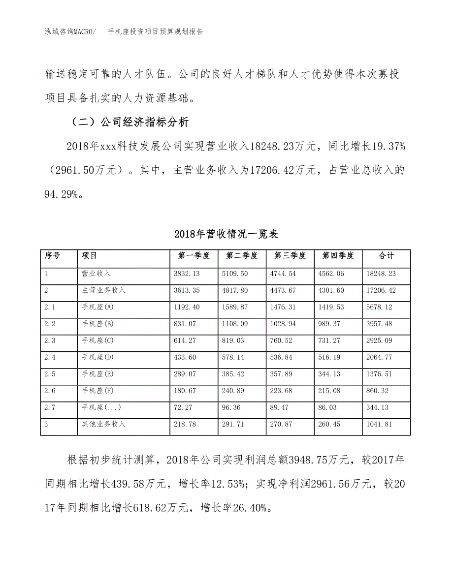 手机座投资项目预算规划报告_第3页