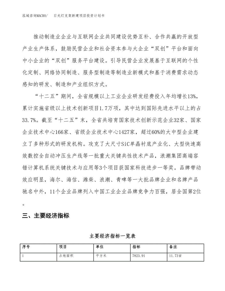 日光灯支架新建项目投资计划书_第5页