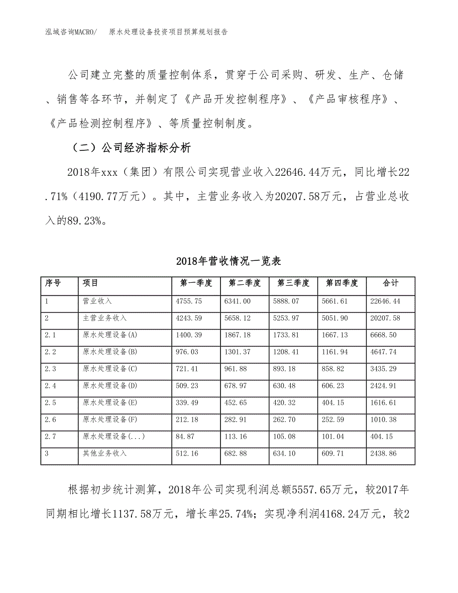 高纯水制取设备投资项目预算规划报告_第3页