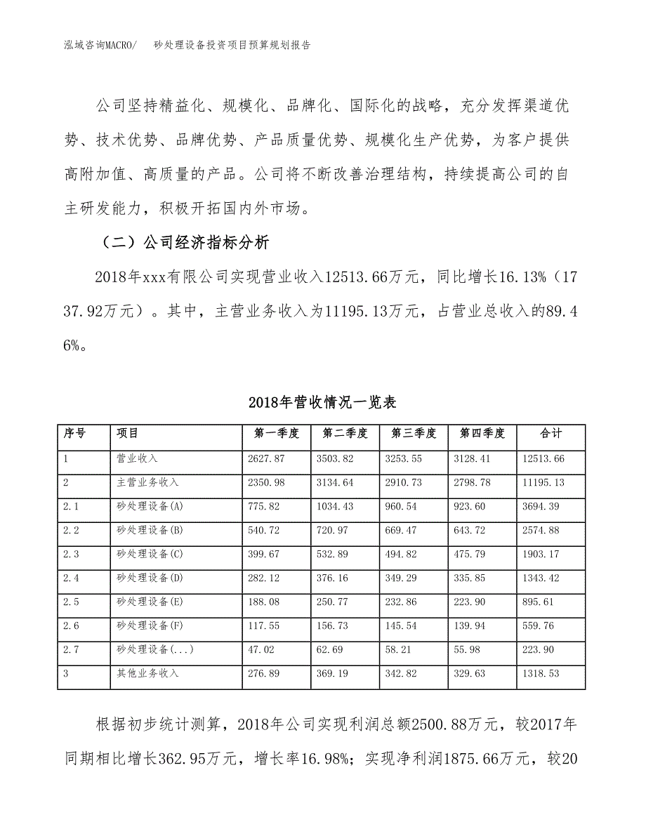 砂处理设备投资项目预算规划报告_第3页