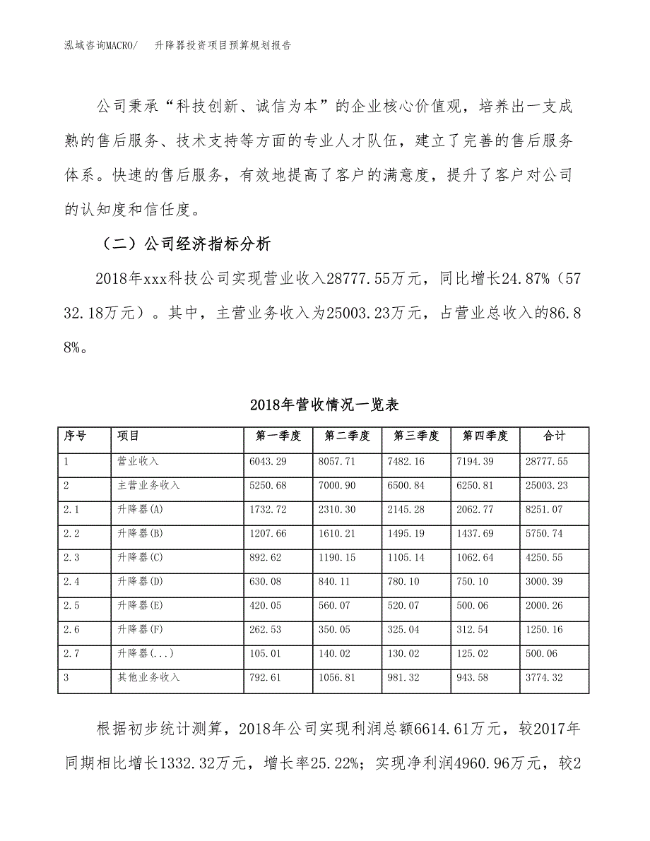 升降器投资项目预算规划报告_第3页