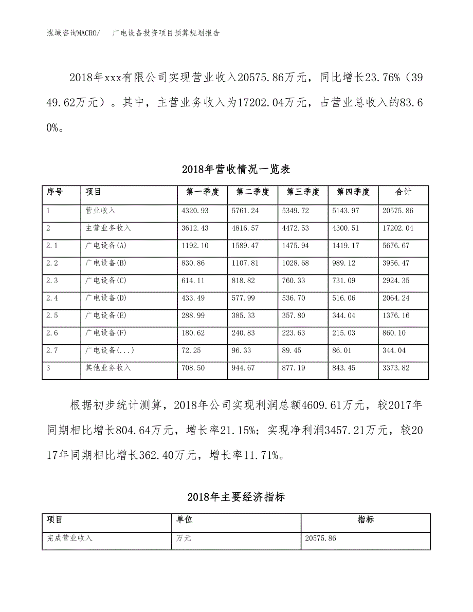 广电设备投资项目预算规划报告_第3页