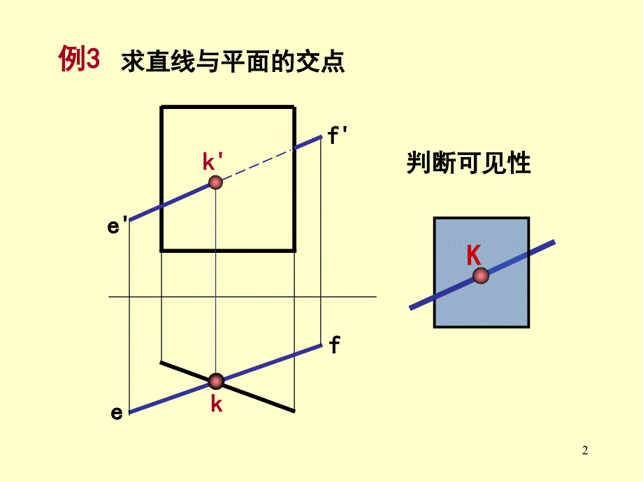 求直线与平面的交点_第2页