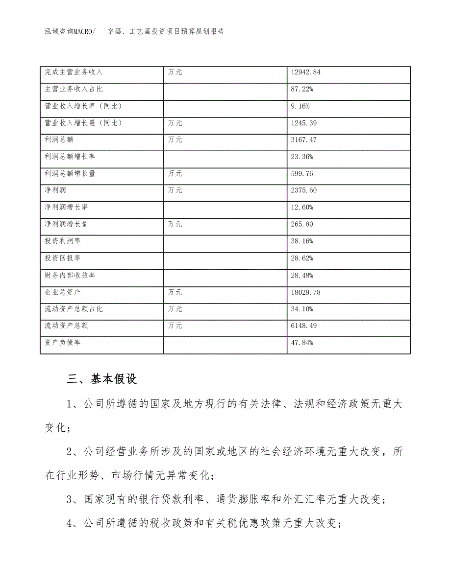 字画、工艺画投资项目预算规划报告_第4页