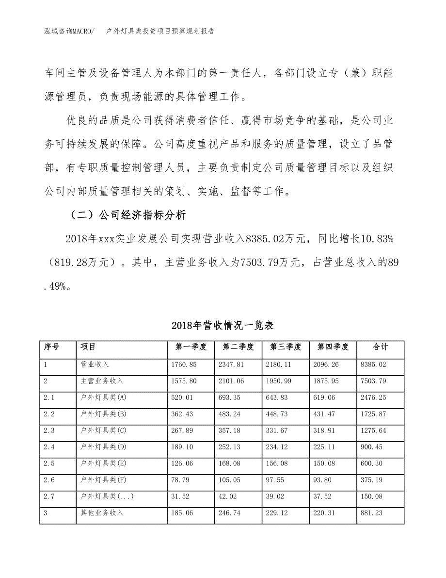 户外灯具类投资项目预算规划报告_第3页