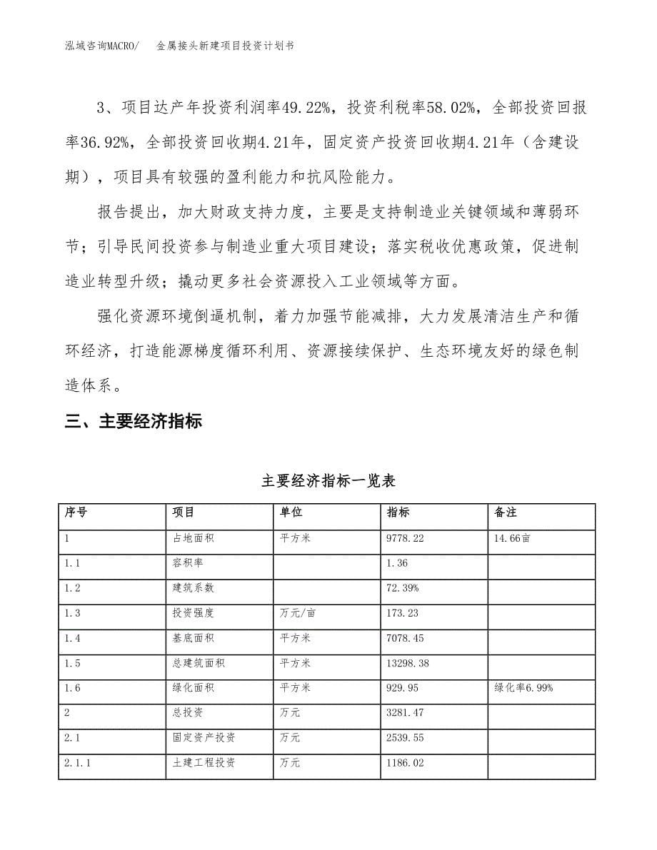 金属接头新建项目投资计划书_第5页