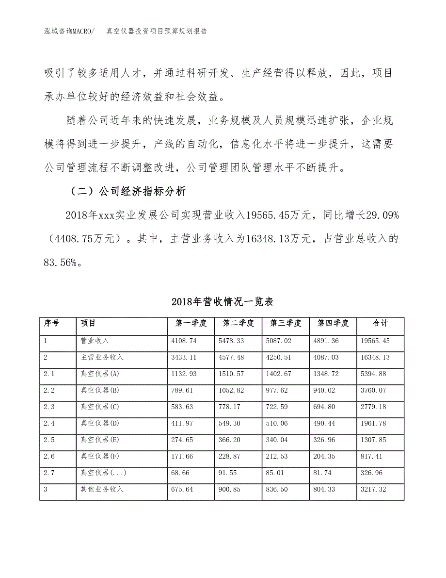 真空仪器投资项目预算规划报告_第3页