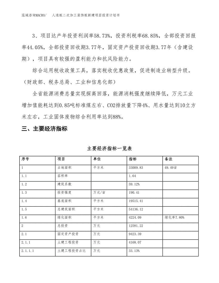 人造板二次加工装饰板新建项目投资计划书_第5页