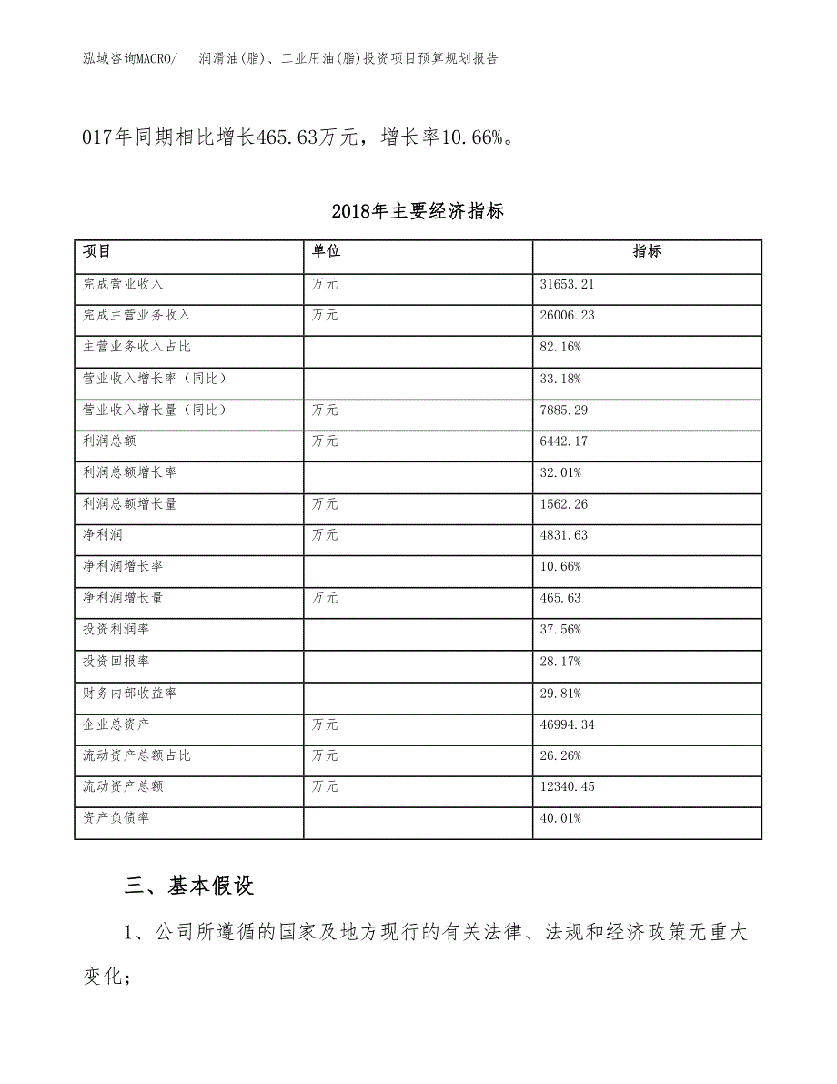 润滑油(脂)、工业用油(脂)投资项目预算规划报告_第4页