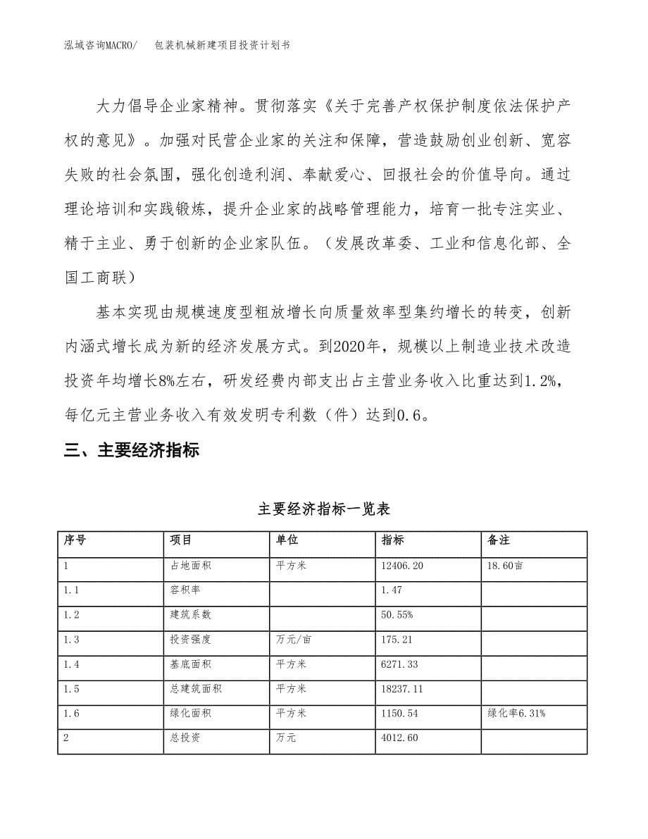 包装机械新建项目投资计划书_第5页