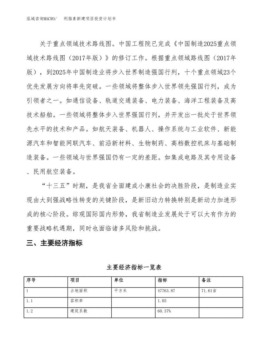 利脂素新建项目投资计划书_第5页