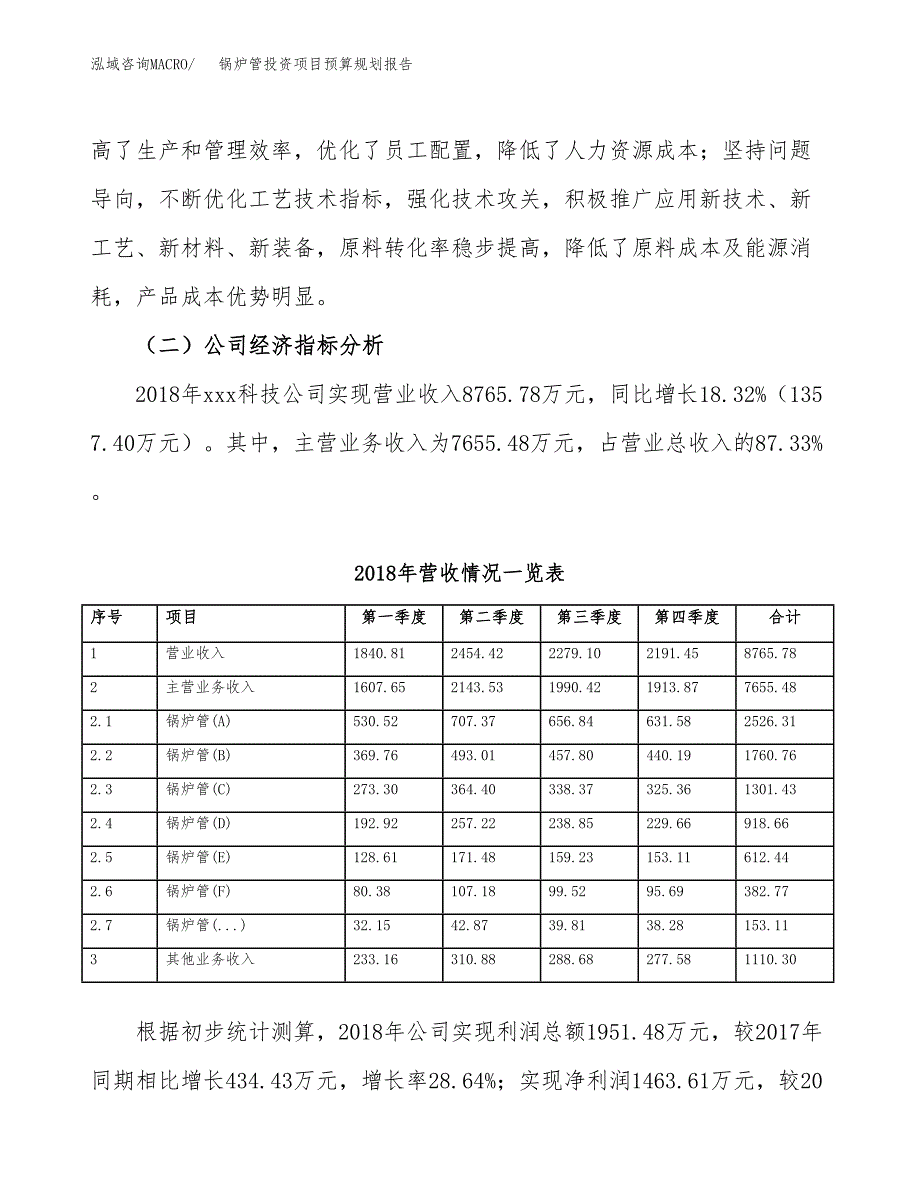 锅炉管投资项目预算规划报告_第3页