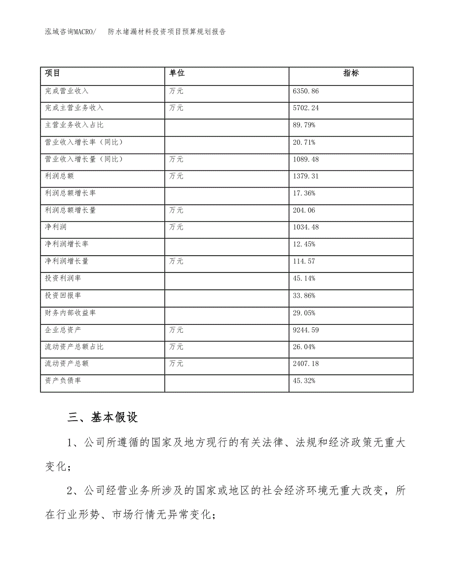 防水堵漏材料投资项目预算规划报告_第4页