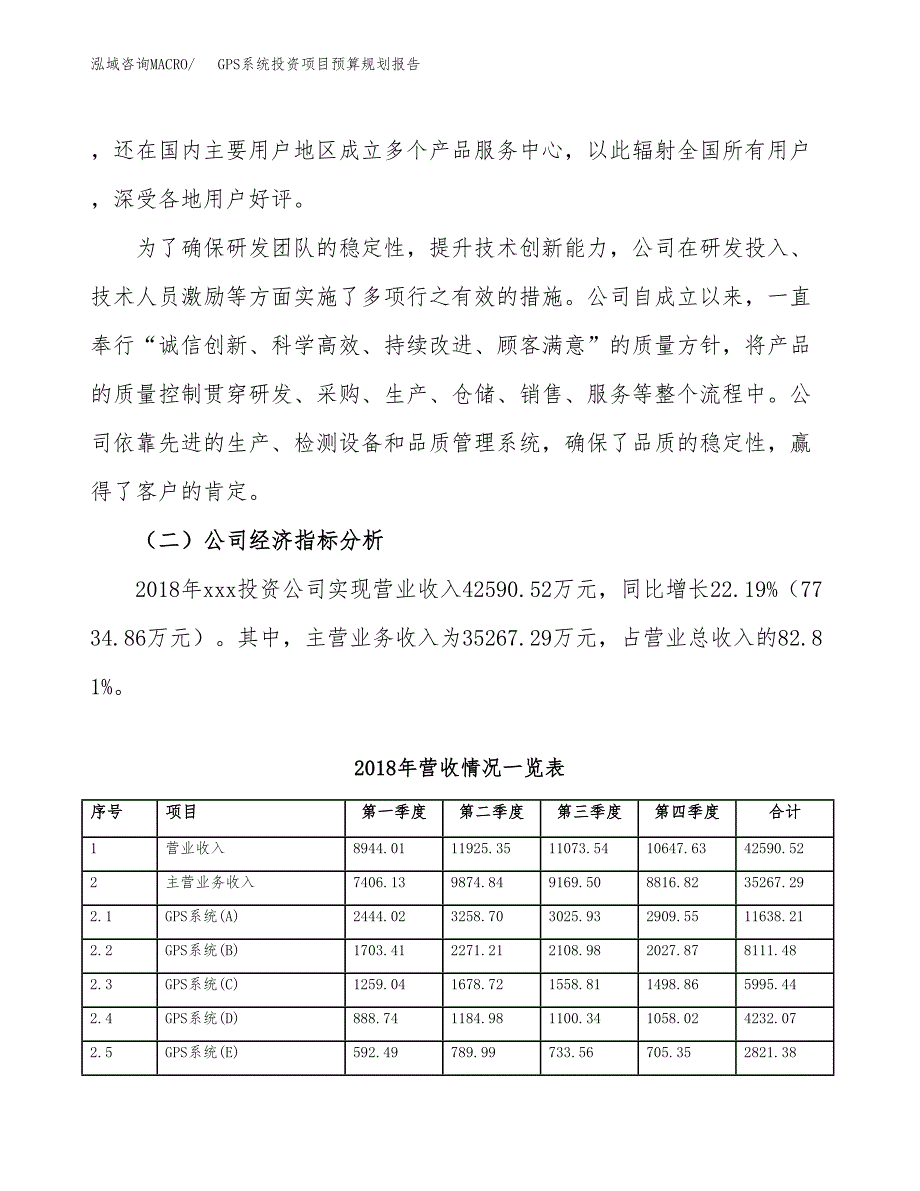 GPS系统投资项目预算规划报告_第3页