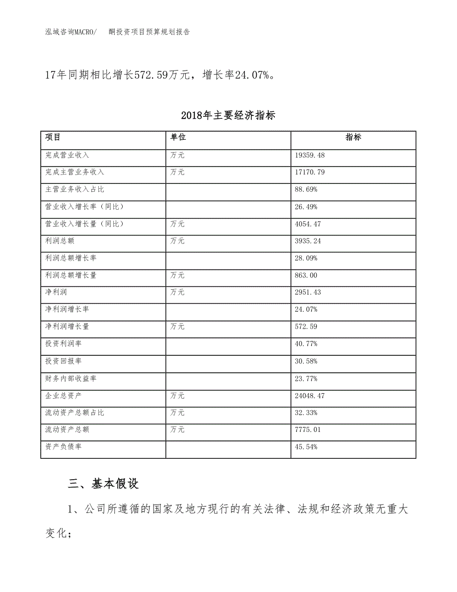 酮投资项目预算规划报告_第4页