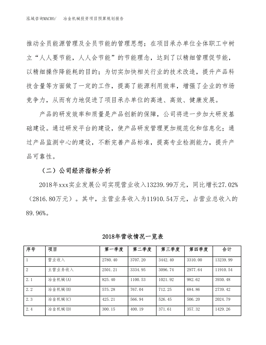 冶金机械投资项目预算规划报告_第3页