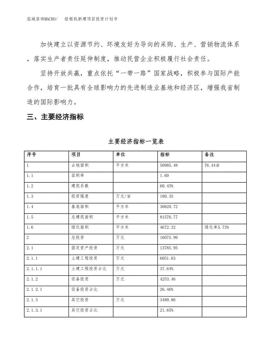 组框机新建项目投资计划书_第5页