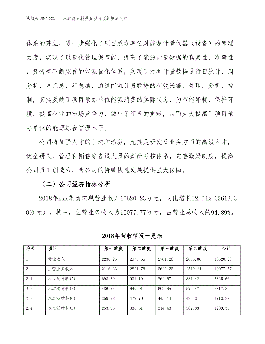 水过滤材料投资项目预算规划报告_第3页