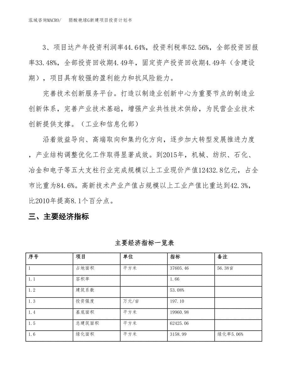 弱酸艳绿G新建项目投资计划书_第5页