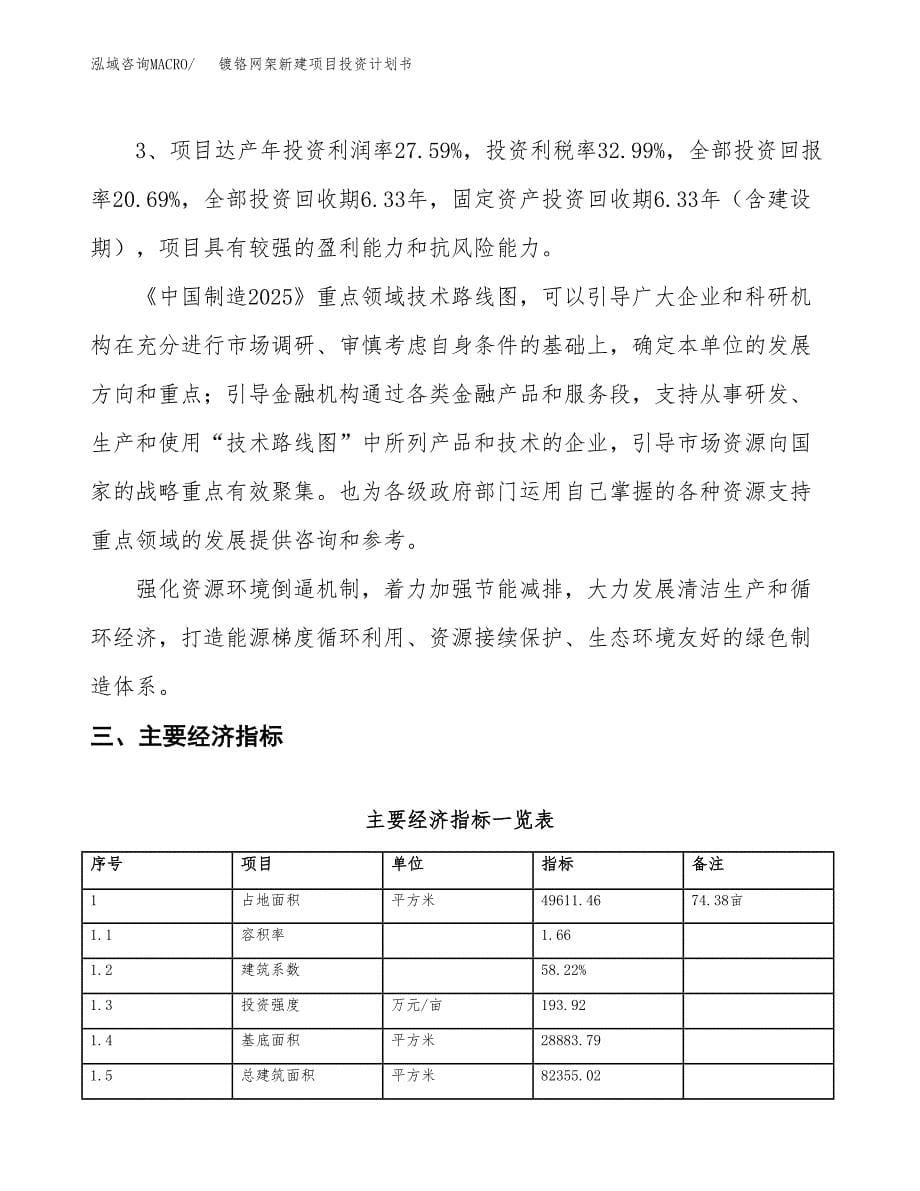 镀铬网架新建项目投资计划书_第5页