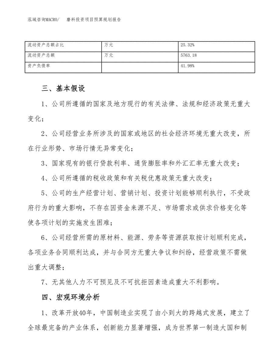 磨料投资项目预算规划报告_第5页