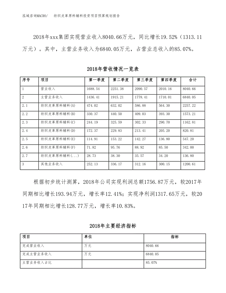 纺织皮革原料辅料投资项目预算规划报告_第3页