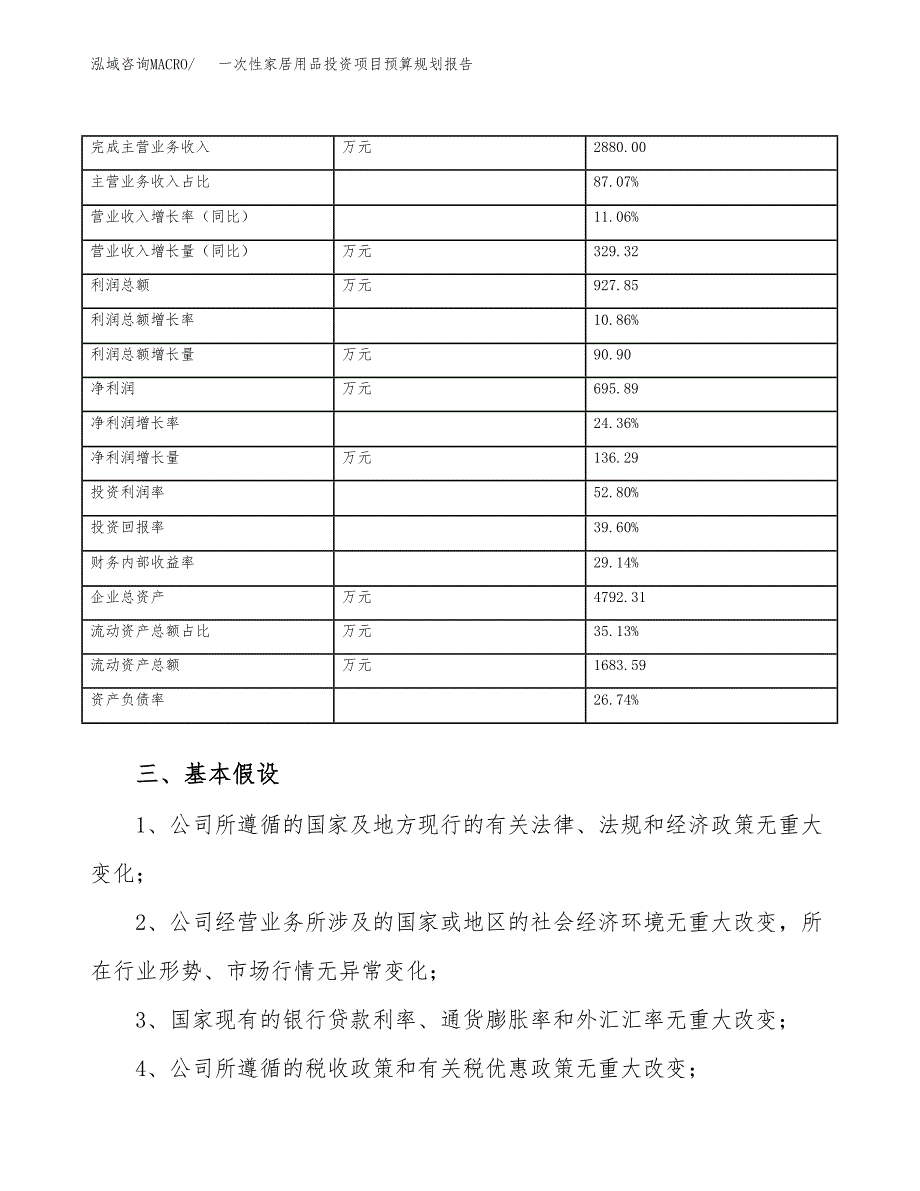 日用工具投资项目预算规划报告_第4页