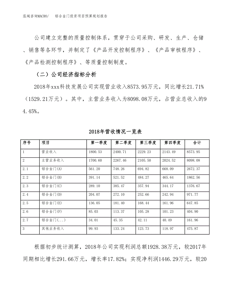 铝合金门投资项目预算规划报告_第3页