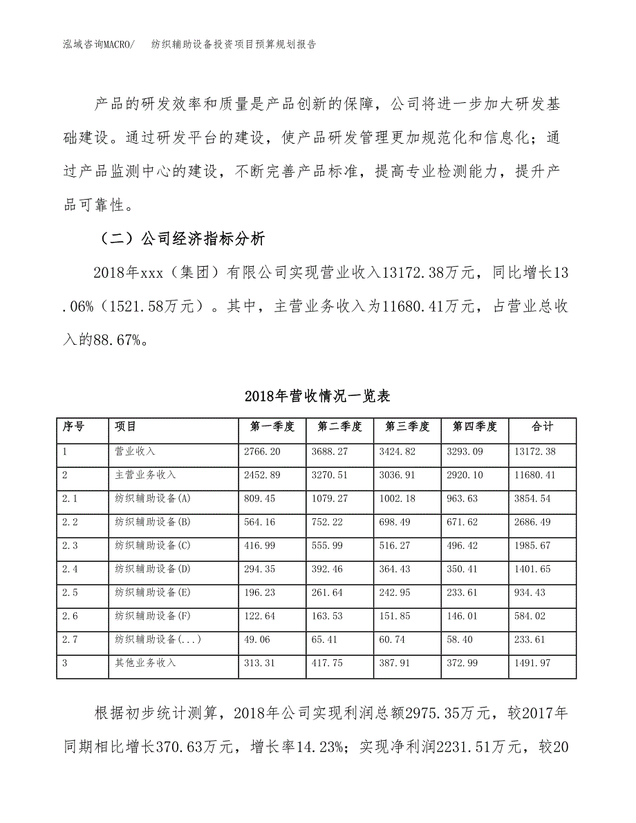 纺织辅助设备投资项目预算规划报告_第3页