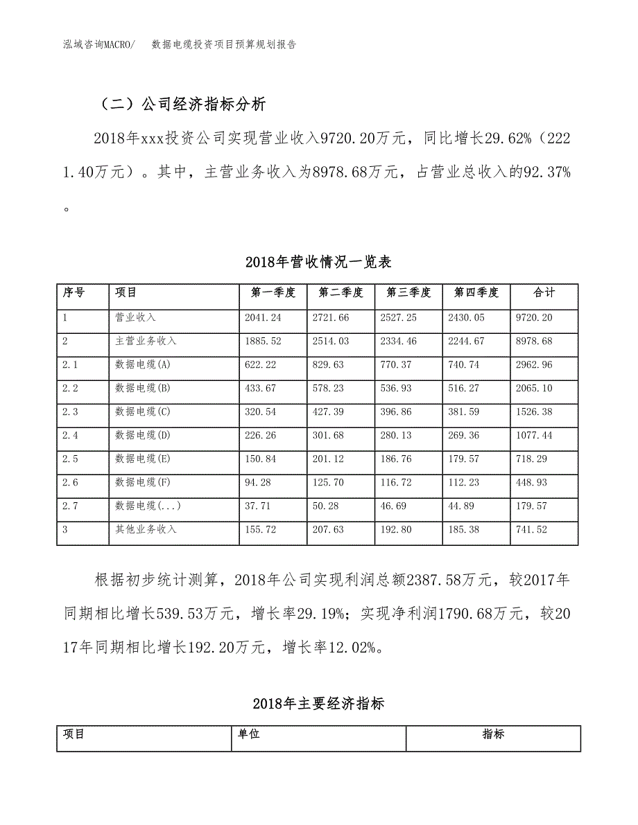 数据电缆投资项目预算规划报告_第3页