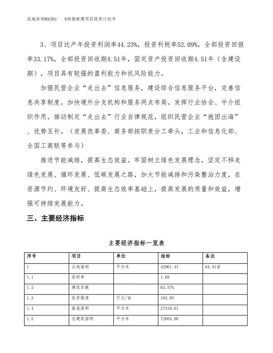 K树脂新建项目投资计划书_第5页