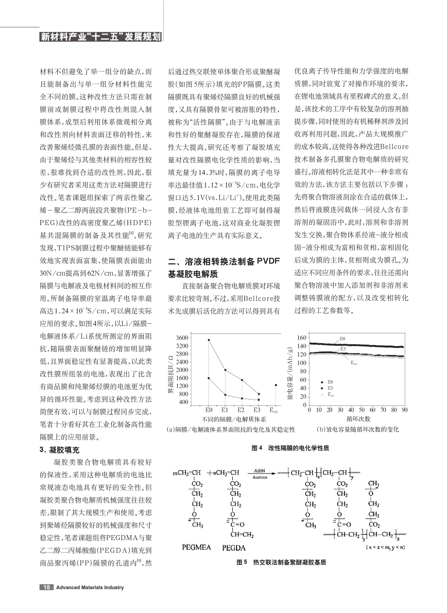 湿法制备锂离子电池隔膜的高性能化改性研究_朱宝库.pdf_第4页