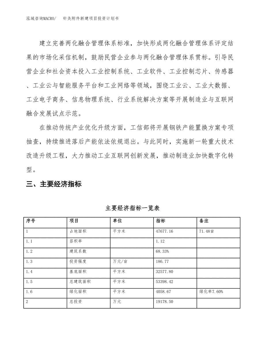 针灸附件新建项目投资计划书_第5页