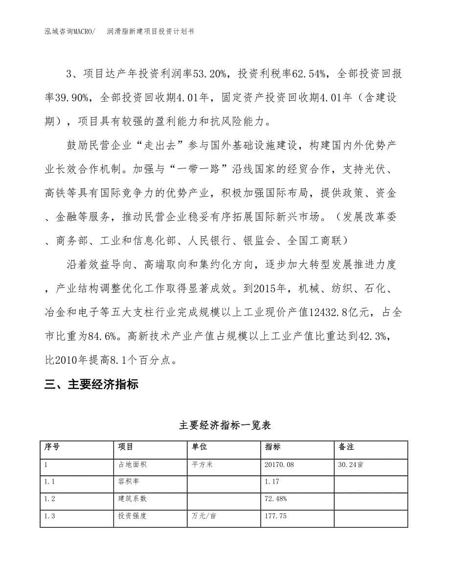 润滑脂新建项目投资计划书 (1)_第5页