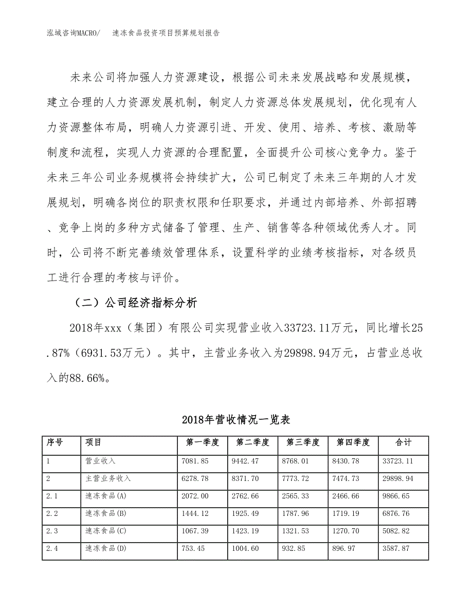 速冻食品投资项目预算规划报告_第3页