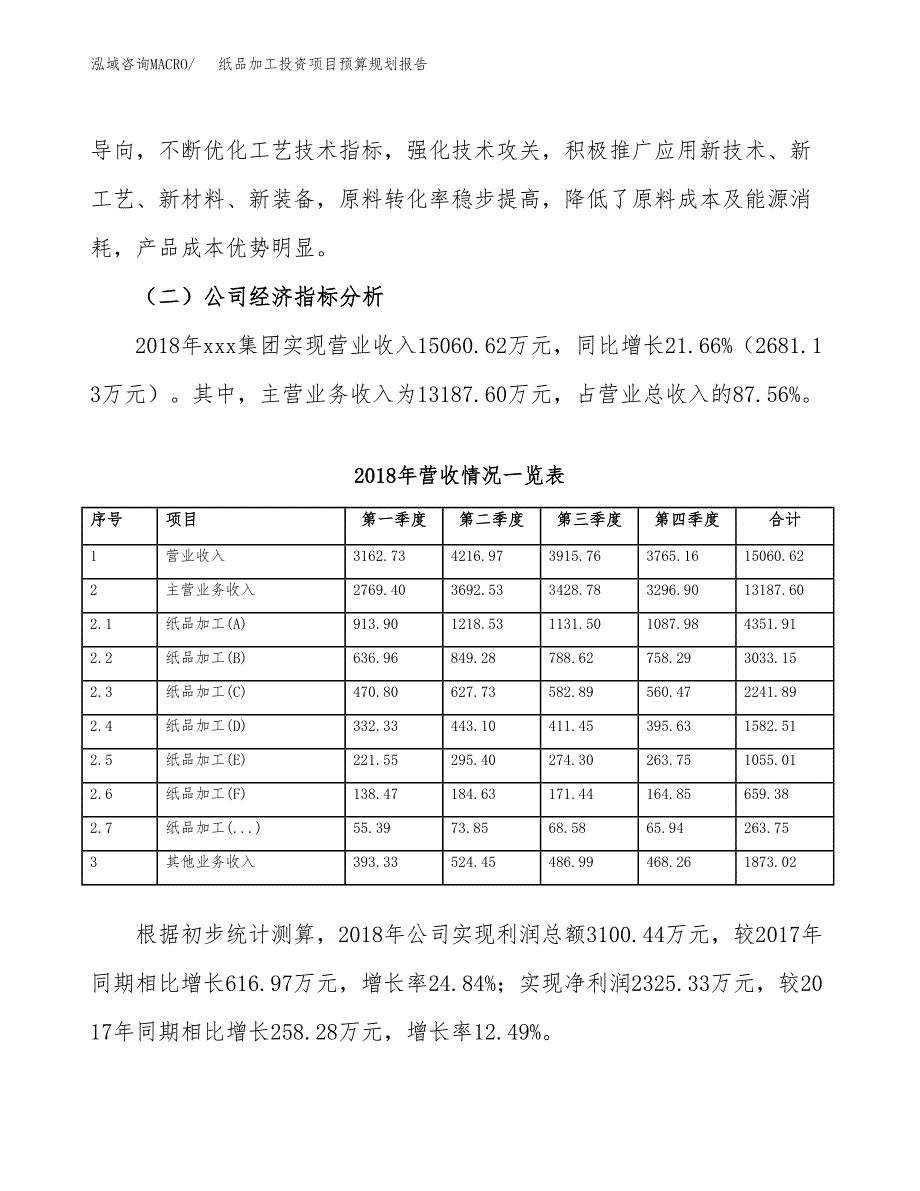 纸品加工投资项目预算规划报告_第3页