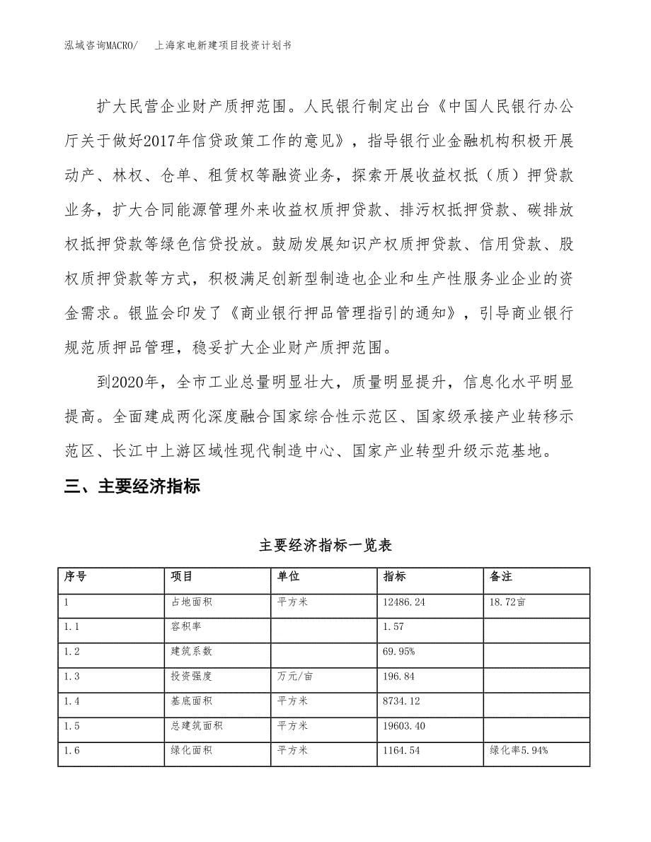 上海家电新建项目投资计划书_第5页