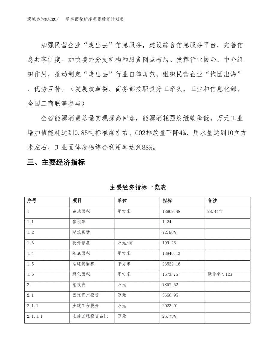 塑料面盆新建项目投资计划书_第5页