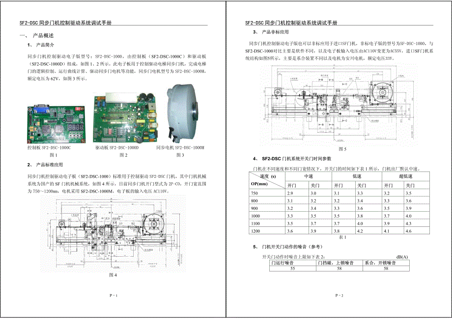 日立电梯SF2同步门机系统手册.pdf_第2页