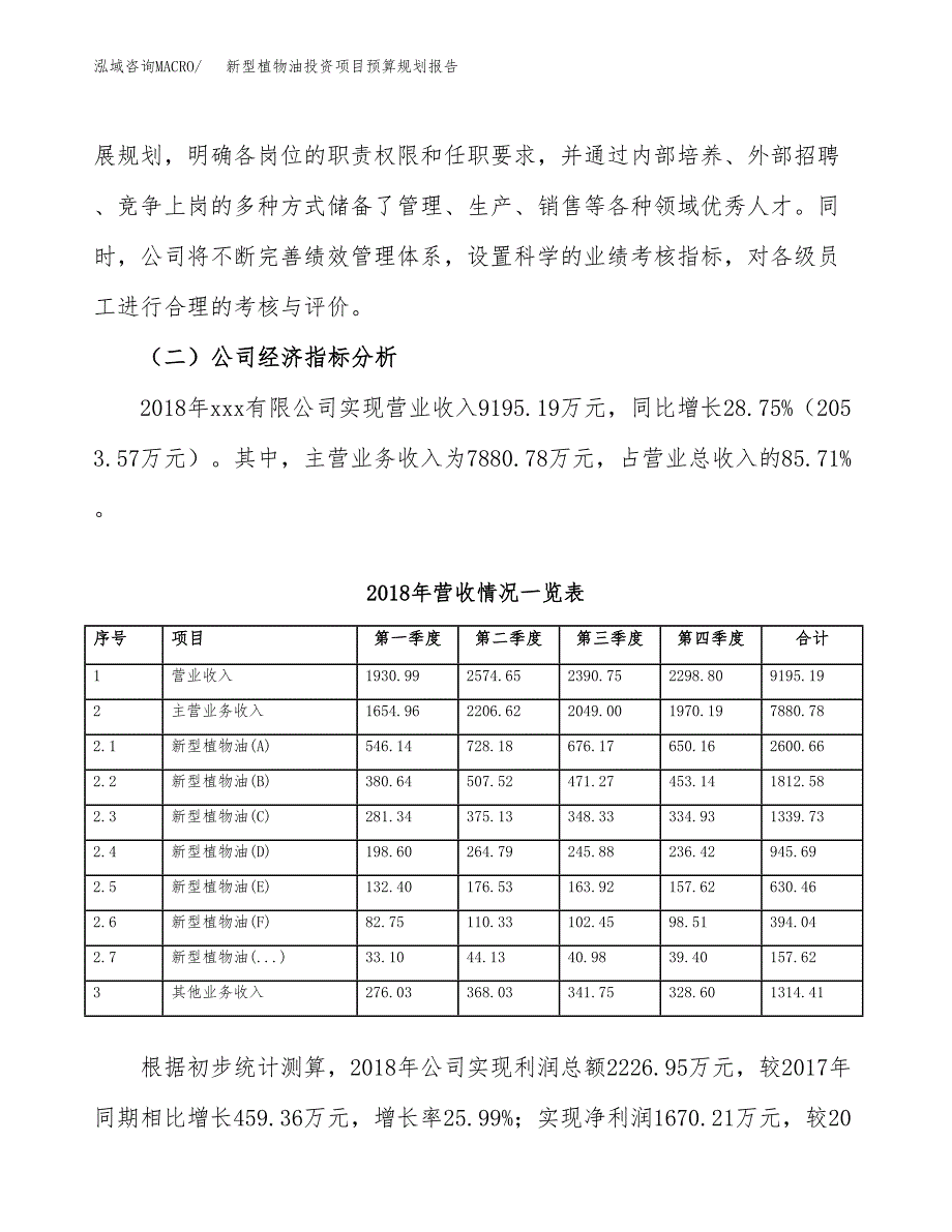 新型植物油投资项目预算规划报告_第3页