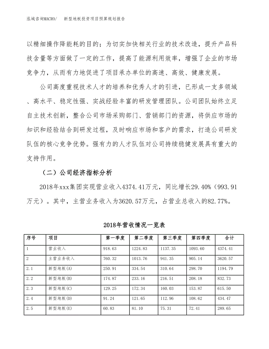 新型地板投资项目预算规划报告_第3页