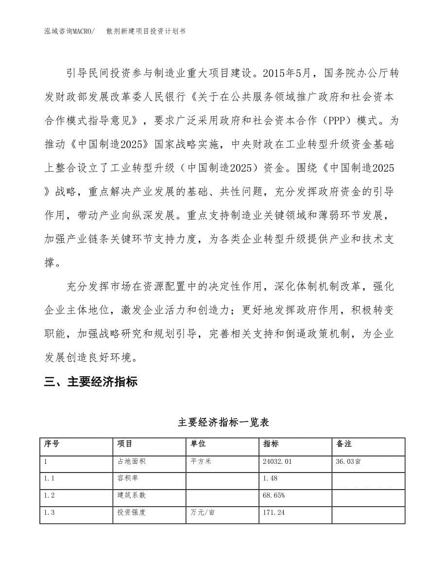 散剂新建项目投资计划书_第5页