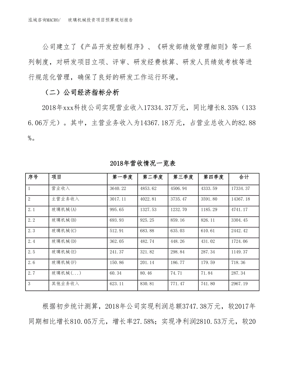 玻璃机械投资项目预算规划报告_第3页